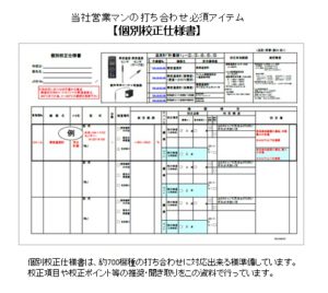 ミツトヨ ホールテスト （368-176） 校正証明書+トレサビリティ体系図